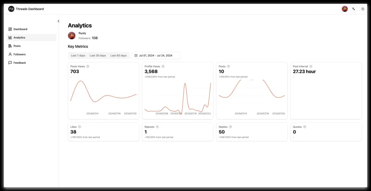 Analytics