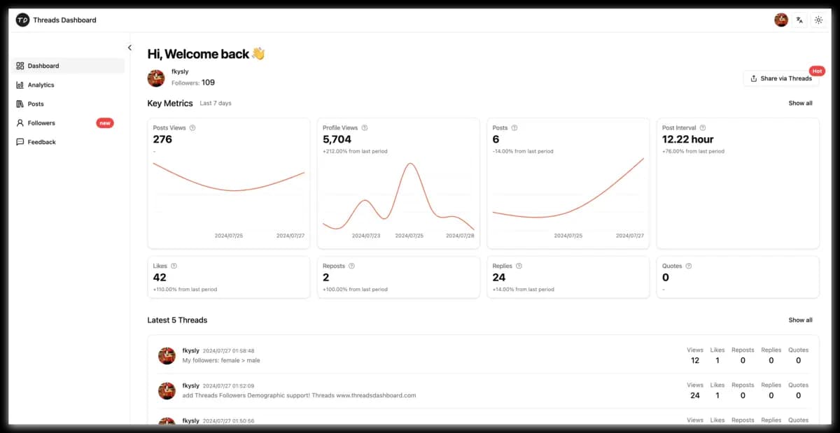 Dashboard