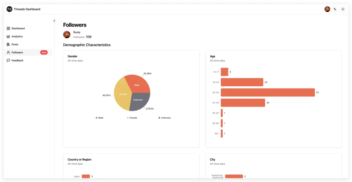 ThreadsDashboardのフォロワー分析